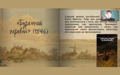 Студентки ННІ УДХТУ презентували дослідження на міжнародній конференції