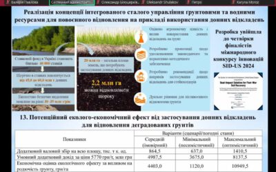 Міжнародний науковий симпозіум «Сталий розвиток: стан та перспективи»