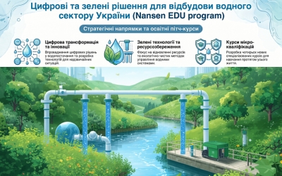 Digital and Green Solutions for Rebuilding Ukraine’s Water Sector – новий міжнародний проєкт в ННІ УДХТУ